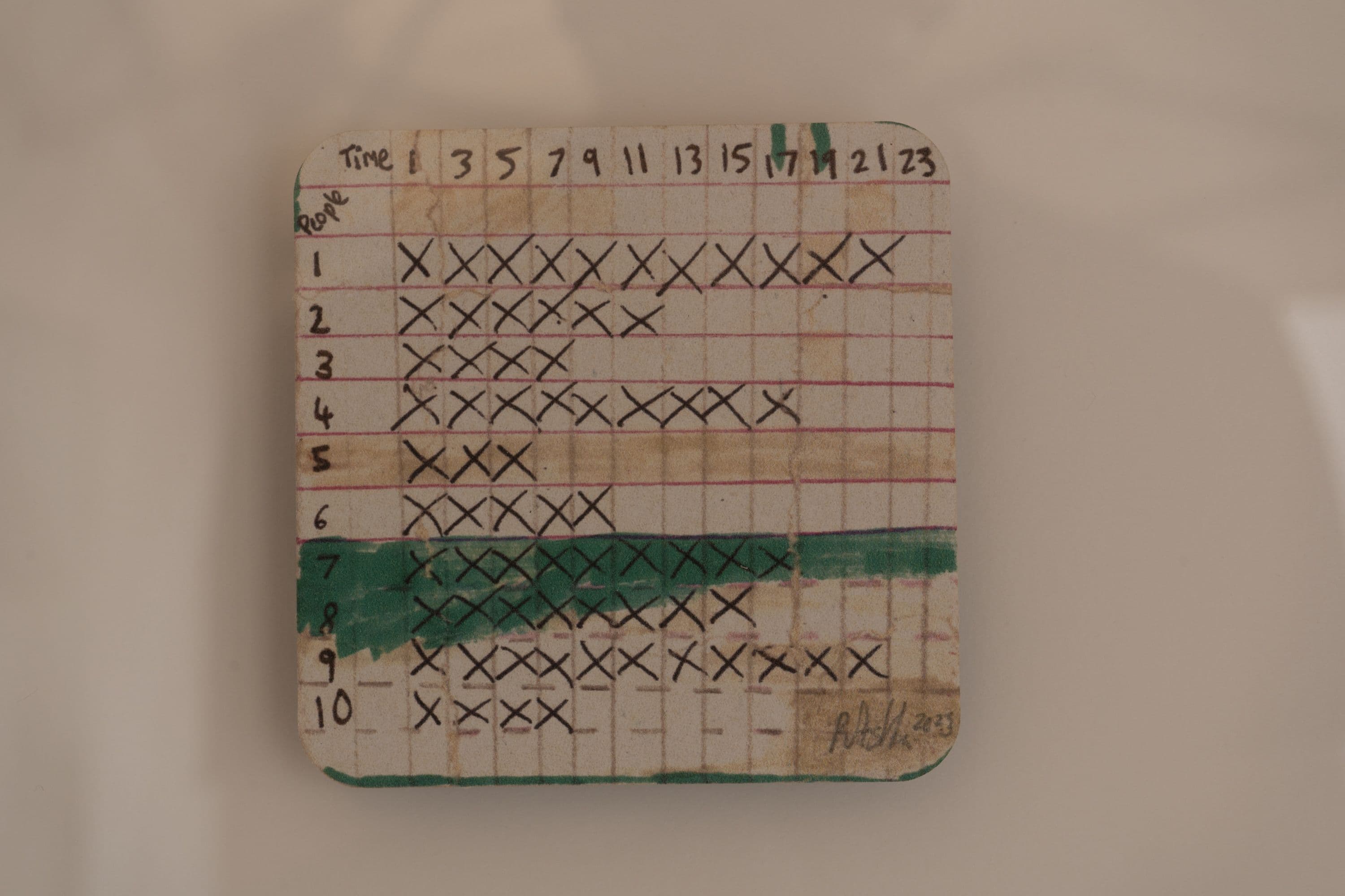 La Biennale @ Rinde am Rhein